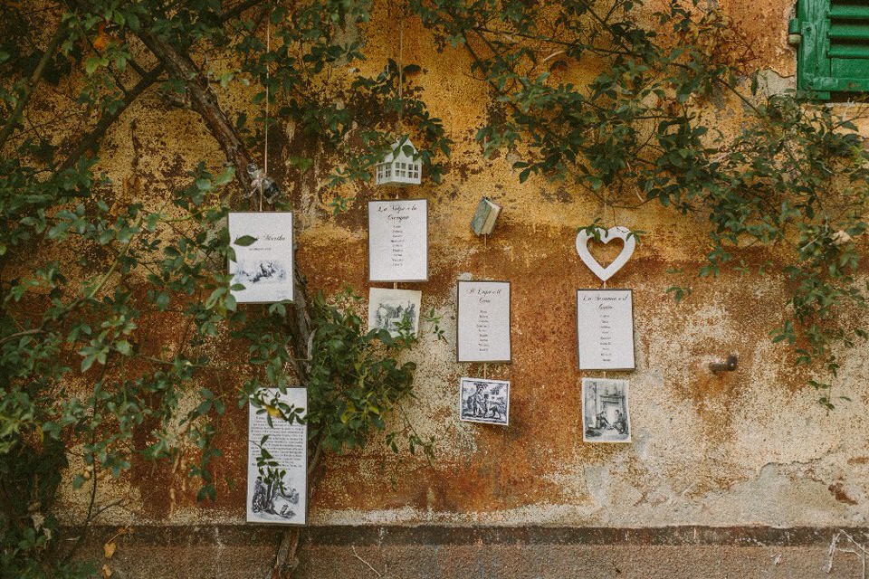 Idee per il tableau de mariage