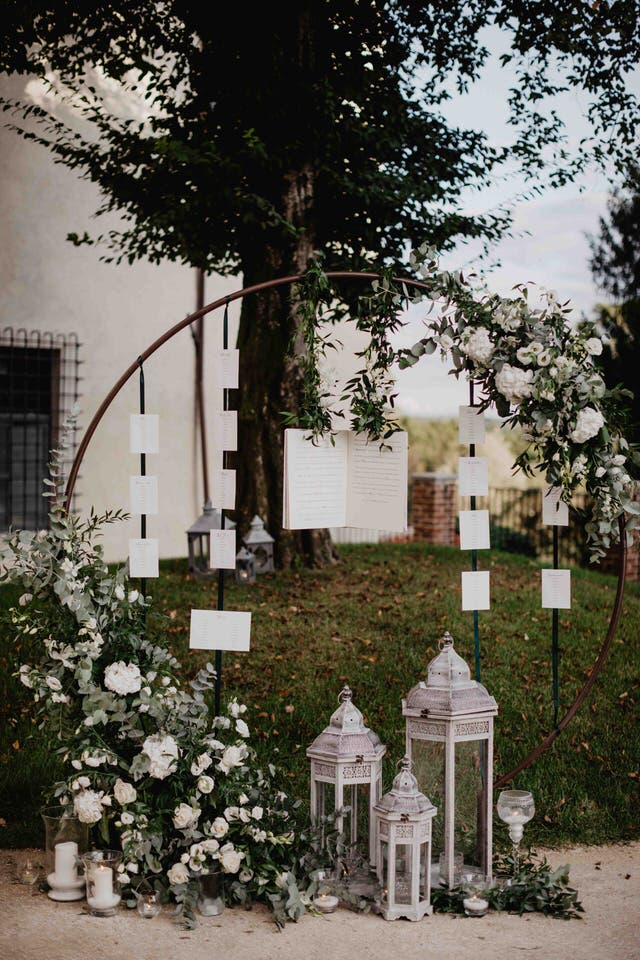 Idee per il tableau de mariage