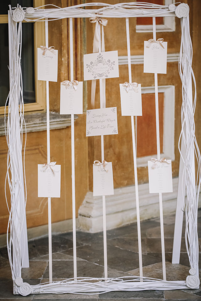 Idee per il tableau de mariage