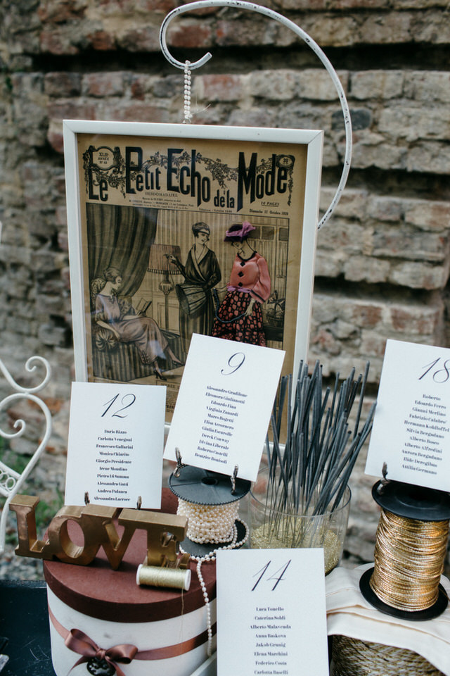 Idee per il tableau de mariage