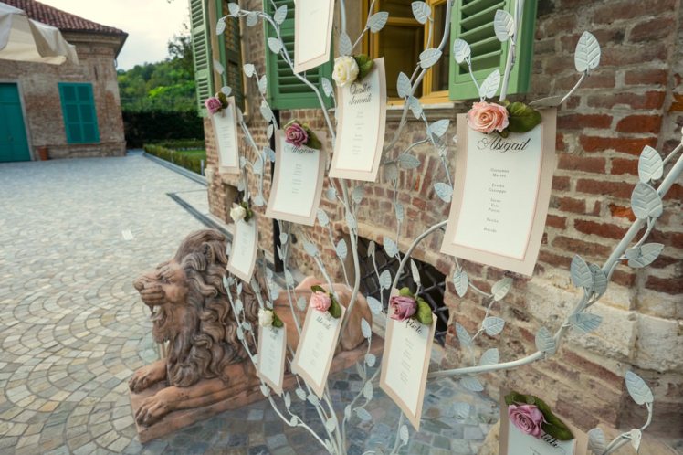 Idee per il tableau de mariage