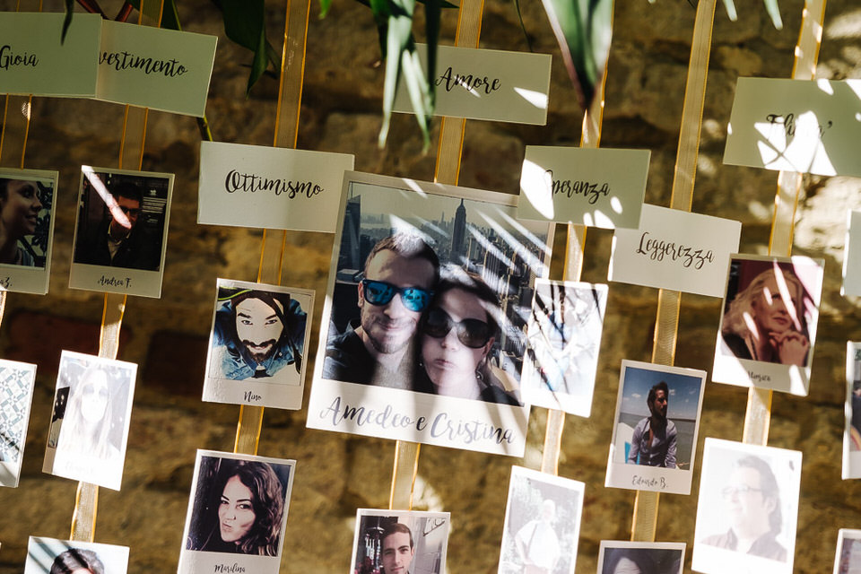 Idee per il tableau de mariage