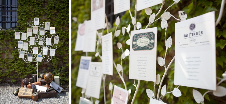 Idee per il tableau de mariage