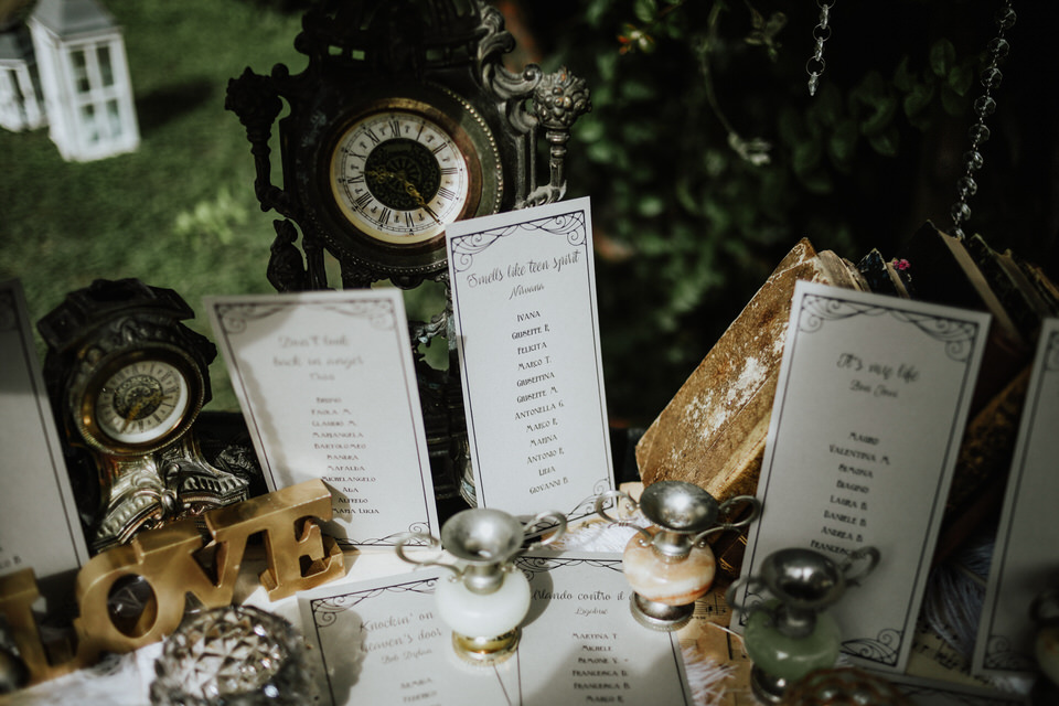 Idee per il tableau de mariage