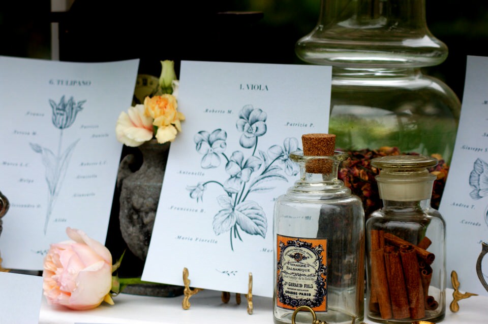 Idee per il tableau de mariage